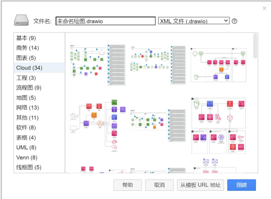 Drawio v19.03 开源跨平台绘图软件官方中文版 (图1)