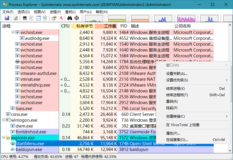 Process Explorer v16.32 简体中文汉化版本