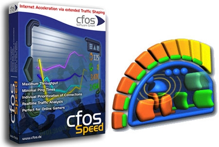 cFosSpeed_v12.50.2525_Stable 中文破解版 (图1)