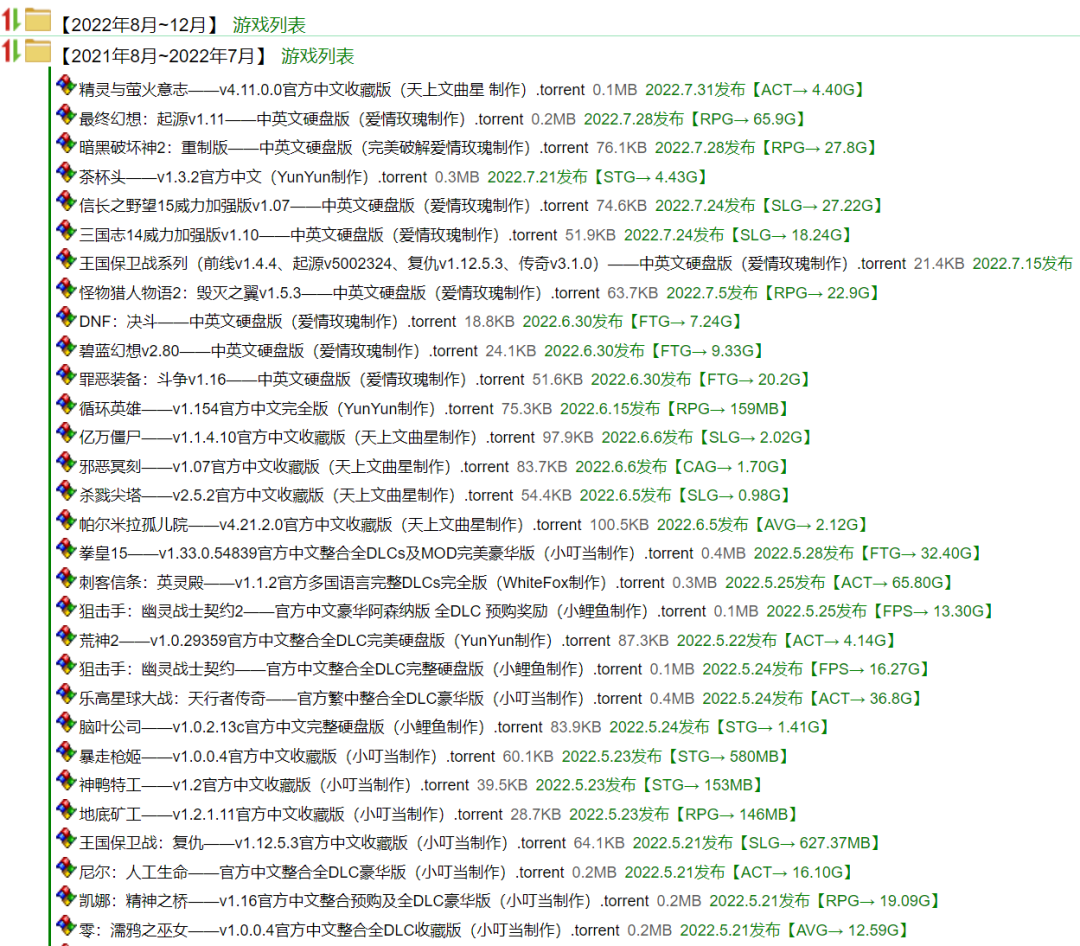 精品单机游戏资源，齐全且免费下载！