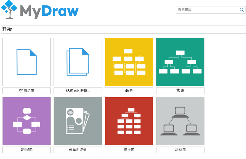 MyDraw破解版(思维导图软件)_v5.4.0 绿色版(图1)