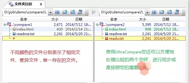 UltraCompare中文版 v23.0.0.30 绿色破解版(图3)